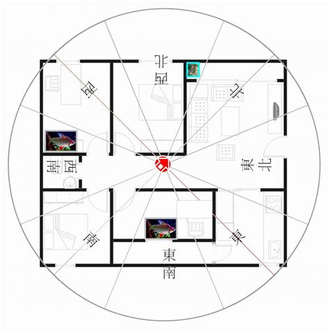 房子坐西北朝東南